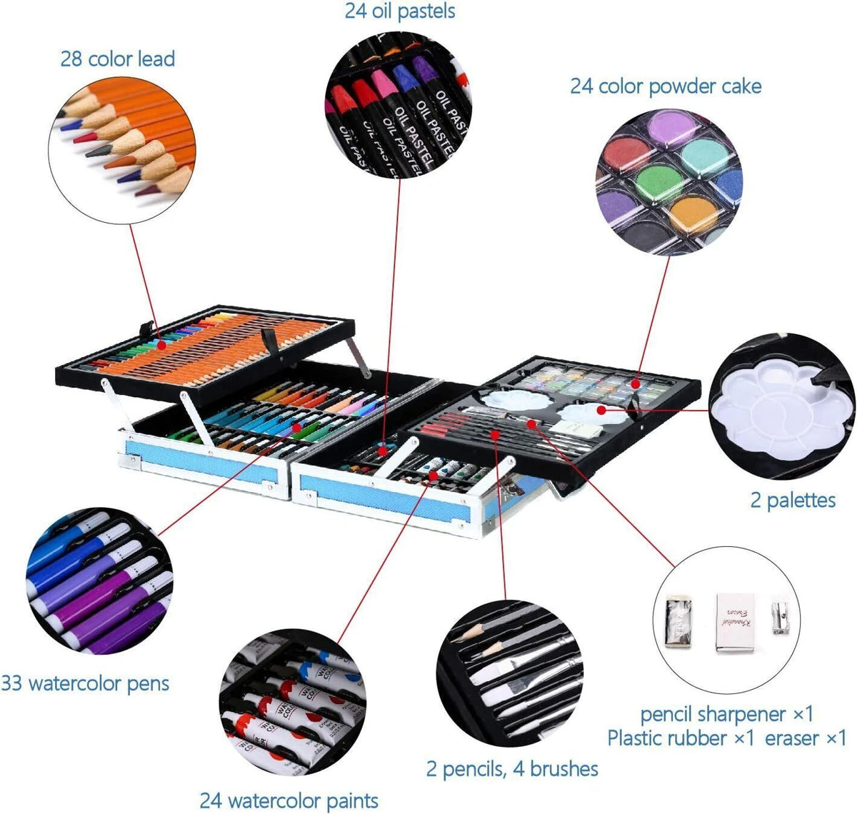 145 PCS Art Set