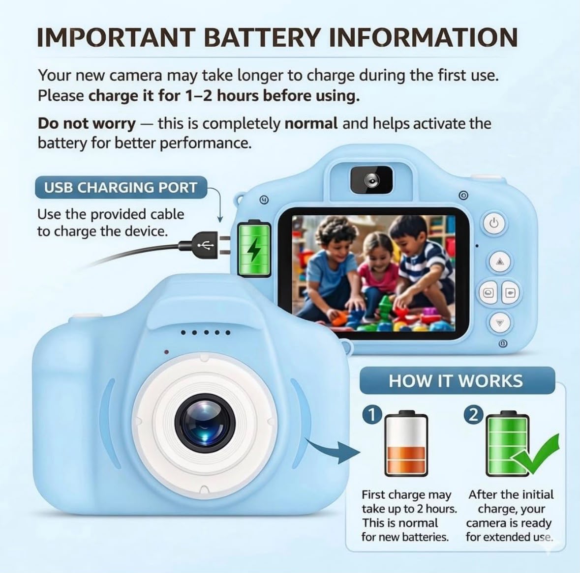 Kids Mini Camera